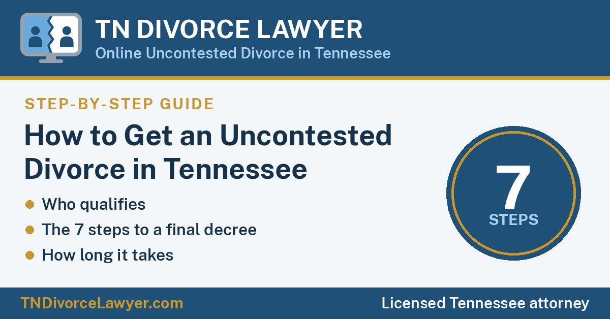 How to get an uncontested divorce in Tennessee, a step-by-step guide from TN Divorce Lawyer